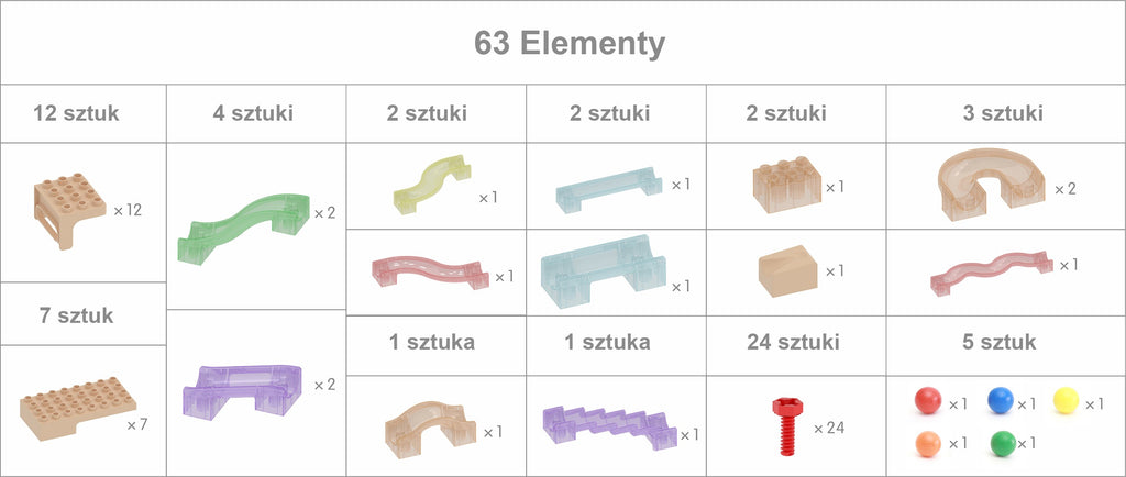 MASTERKIDZ Wolnostojąca Tablica Naukowa Kreatywna STEM 125 x 86 + Zestaw Akcesoriów