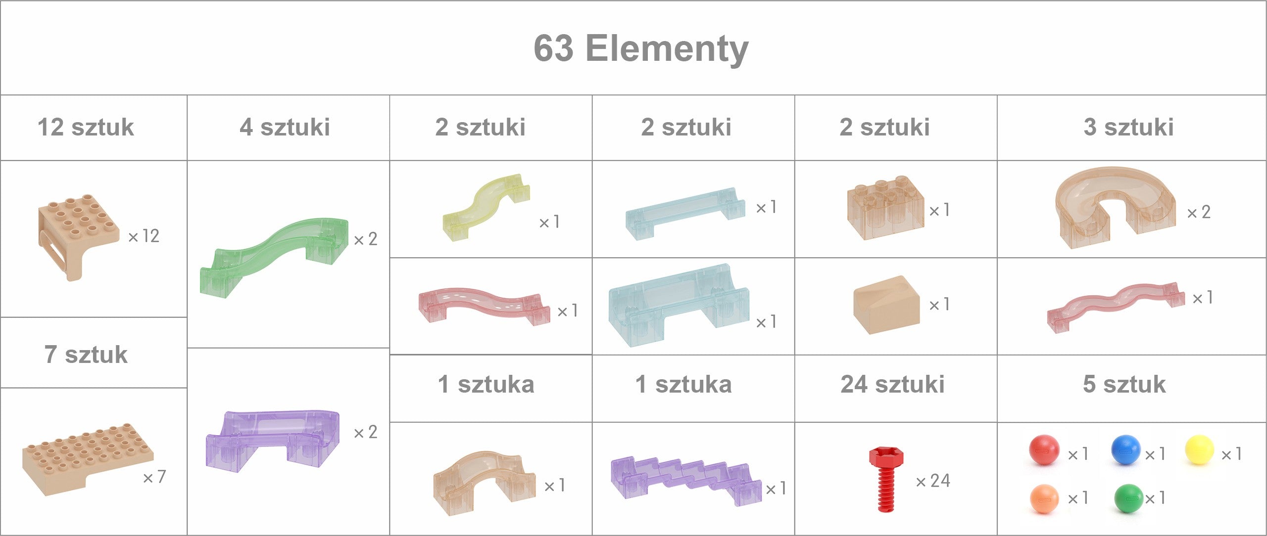 MASTERKIDZ Wolnostojąca Tablica Naukowa Kreatywna STEM 125 x 86 + Zestaw Akcesoriów